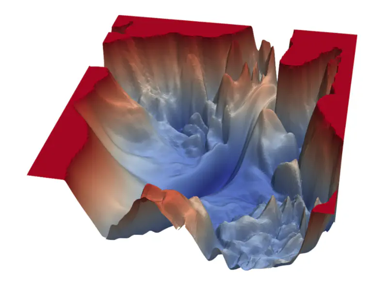 images/deep_learning/fundamentals/optimization_method/non_convex_loss_surface_2.png